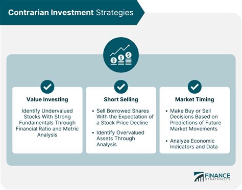  「Contrarian Investment」： 不確実性の海を泳ぐための、逆説的な投資戦略